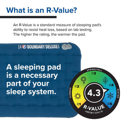 Big Agnes, Boundary Deluxe, Insulated Sleeping Pad, Regular, Gibraltar Sea, (...