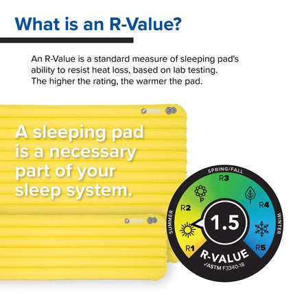 Big Agnes Divide | Lightweight, Compact, Warm-Weather Air Chamber Sleeping Pa...